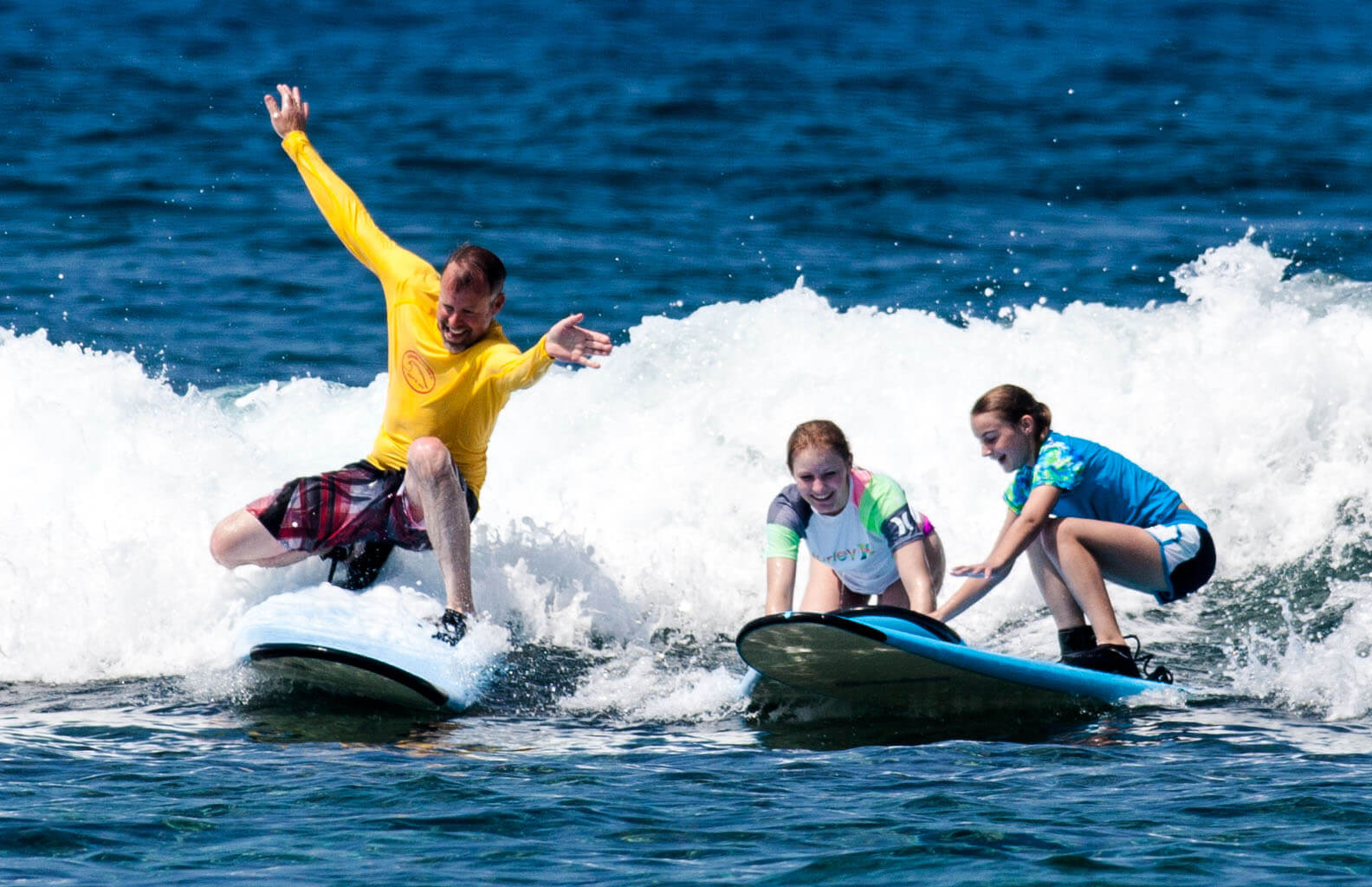 How to Correctly Wipeout When Surfing